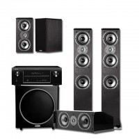 Bộ Sản Phẩm HC 588