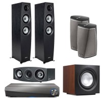 Dàn Xem Phim Gia Đình 10